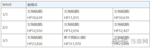 FGO雅戈泰自由本图片6
