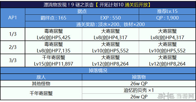 FGO泳装一期复刻1AP副本配置图片10