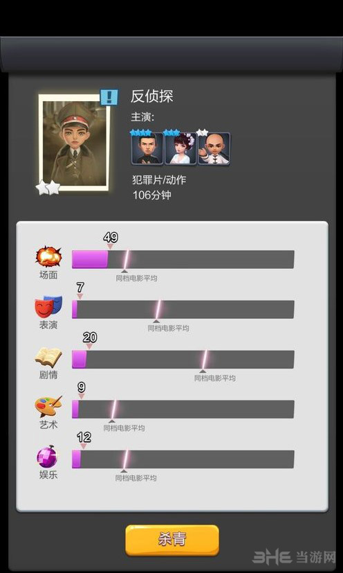 票房大卖王图片图片15