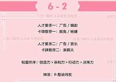 恋与制作人李泽言拍摄副本6-2攻略 副本6-2怎么过