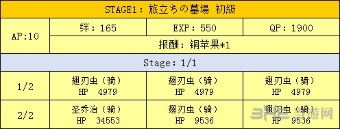 fgo万圣节二期复刻启程的墓地图片3