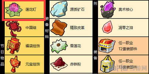 奶块莲花灯截图2