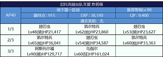 FGO监狱逃脱第一轮尼托克丽丝组4
