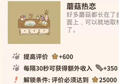 动物餐厅蘑菇热恋是什么 解锁条件介绍攻略