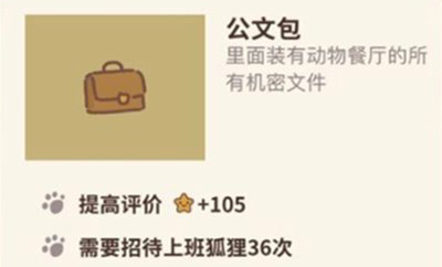 动物餐厅公文包图片