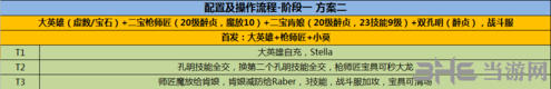 fgo圣诞二期复刻3T阵容6