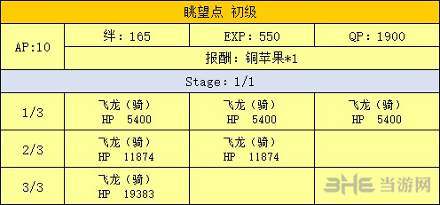 FGO泳装复刻山地副本图片3