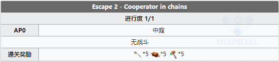 FGO夏日泳装复刻Escape2配置