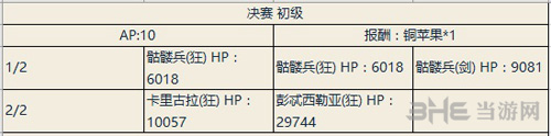 fgo尼禄祭三期决赛初级副本配置
