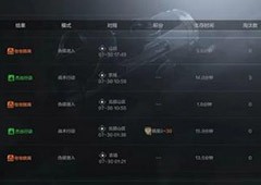 暗区突围杰出行动怎么达成 撤离条件达成方法