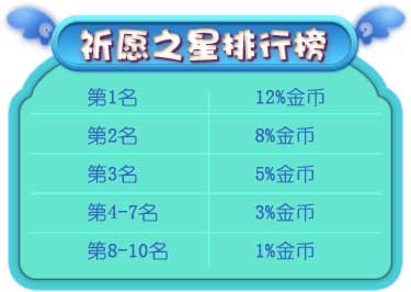 推理学院截图7