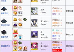 FGO帝都圣杯奇谭金之信攻略 金之信系敌人在哪