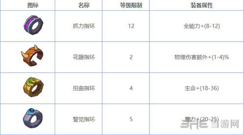 魔界塔饰品图片2
