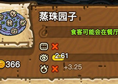 黑暗料理王蒸珠园子皇冠配方图鉴 蒸珠园子菜谱