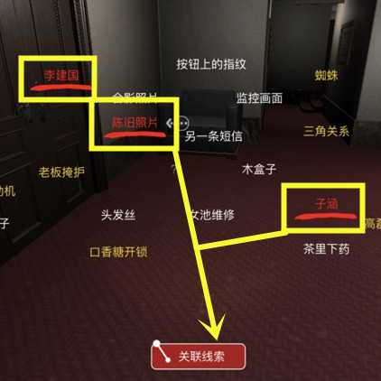 何氏汤泉线索父与子图