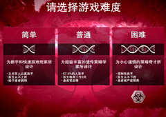 瘟疫公司手游朊病毒终极困难攻略 5星怎么通关