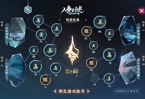 阴阳师人鱼之谜真假线索图