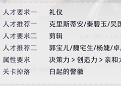 恋与制作人精英关卡3-7怎么过 精英副本3-7三星攻略