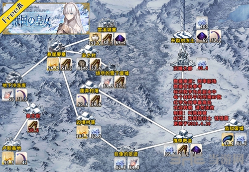 FGO2.1章抛锚点配置1