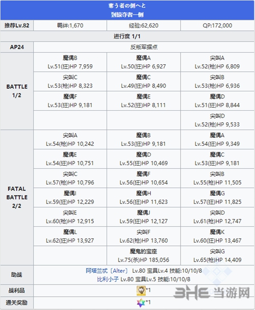 FGO永久冻土帝国第十一节5