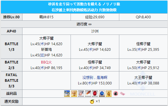 FGO泳装三期沙洲