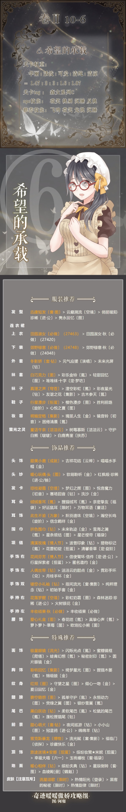 奇迹暖暖图