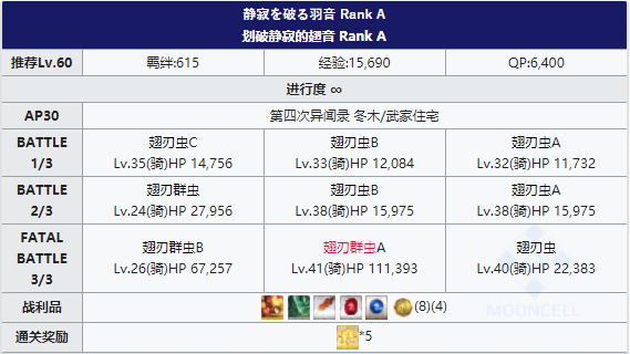 FGOFZ复刻武家住宅