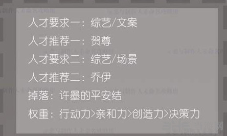 恋与制作人精英关卡10-4图片