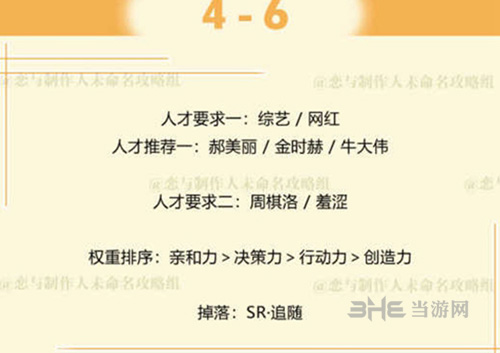 恋与制作人周棋洛拍摄副本4-6图片