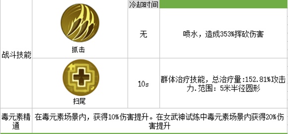 我的起源宠物疯狂的沼栖兽图鉴1