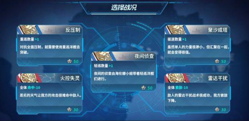 战舰少女R沸腾的大洋EX6极地突袭困难玩法1