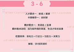 恋与制作人李泽言拍摄副本3-6攻略 副本3-6怎么过