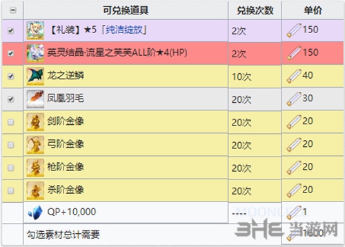 FGO真空管掉落2