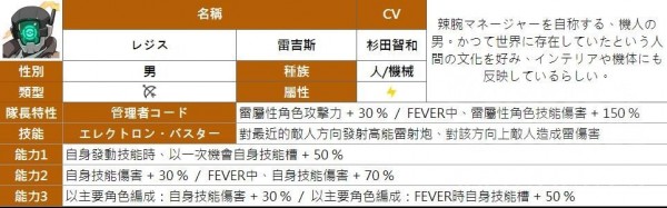 弹射世界四星角色汇总图