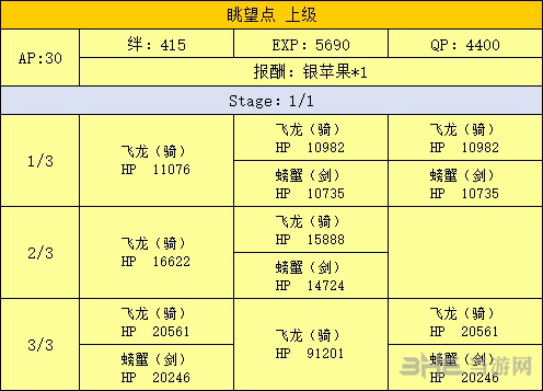 FGO泳装复刻山地副本图片2