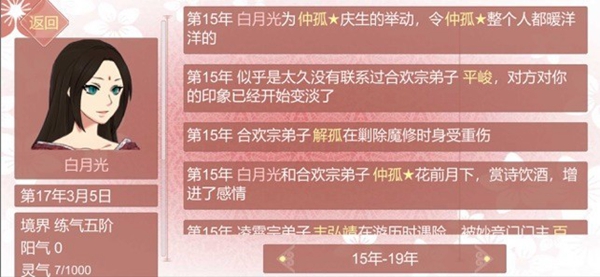 某某宗女修修炼手札徒弟图