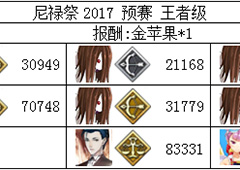 fgo尼禄祭三期预赛王者配置一览 尼禄祭王者副本阵容推荐
