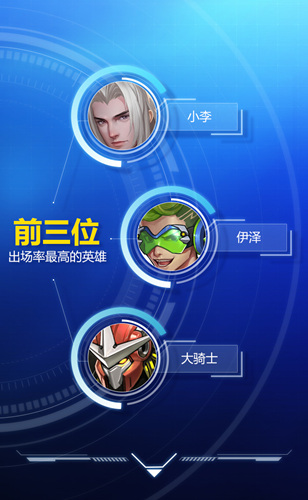 英雄使命截图2