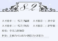 恋与制作人精英关卡8-2怎么过 精英副本8-2三星攻略