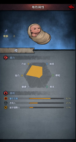 诸神皇冠百年骑士团新手攻略2