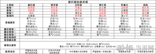 武林外传手游图片3