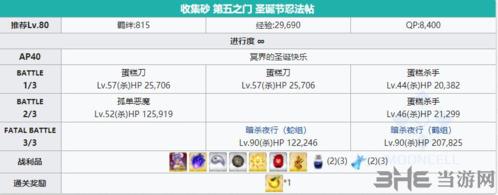 fgo圣诞三期第五之门图片2