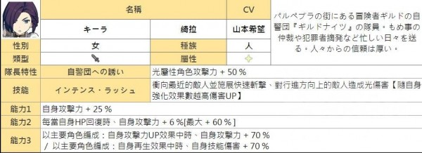 弹射世界四星角色汇总图