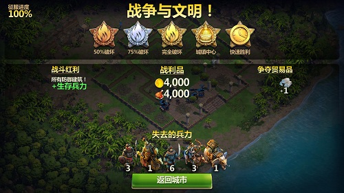 战争与文明图片7