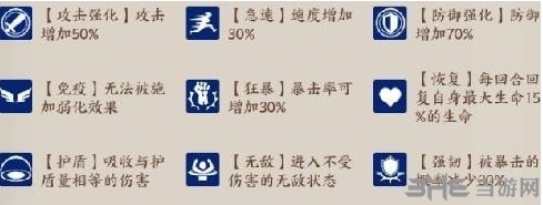 云梦四时歌增益效果一览