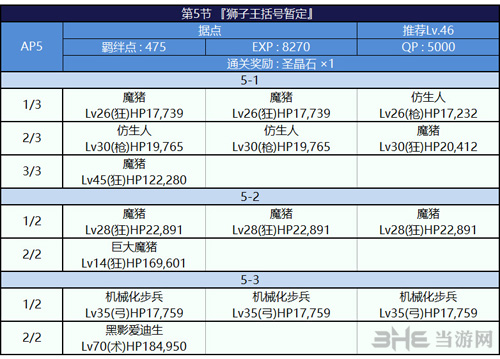 FGO泳装复刻下期剧情副本图片4