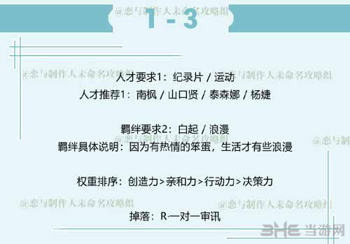 恋与制作人白起拍摄副本1-3图片