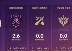 金铲铲之战极客怎么玩 上分阵容分享