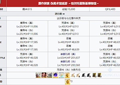 fgo赝作复刻术阶本配置介绍 恰尔托雷斯基掉落一览