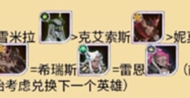 剑与远征商店平民买什么好 新手必买商品推荐